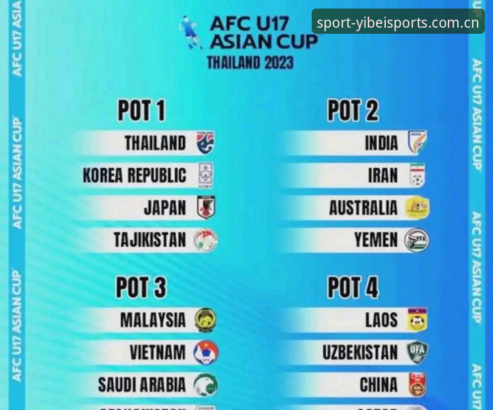 资深用户实战分享——U17世界杯抽签揭晓，我在易倍体育平台追踪中国小将的晋级之路