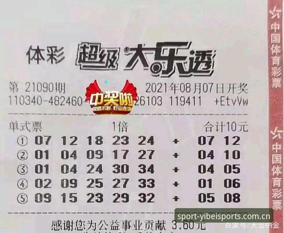 易倍体育账号注册最新版深度分析：从零开始的完整操作指南与常见问题解答